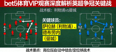 bet5体育VIP观赛深度解析英超争冠关键战战术板